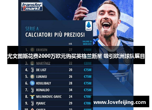 尤文图斯花费2000万欧元购买英格兰新星 吸引欧洲球队瞩目